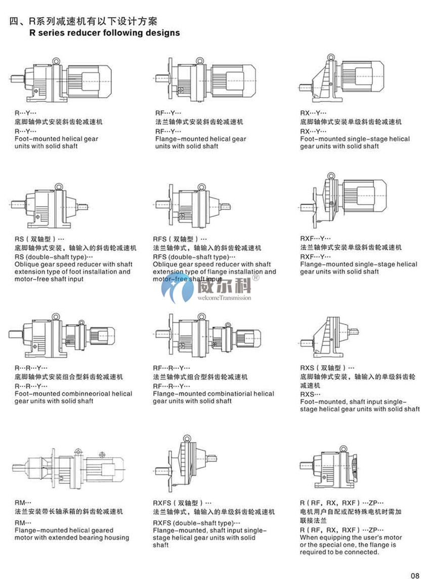 R系列斜齒輪硬齒面減速機3.jpg